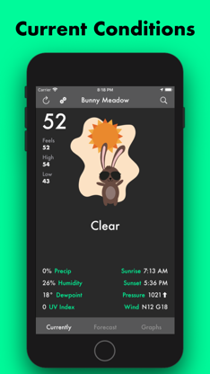 Weather Bunny screenshot 1