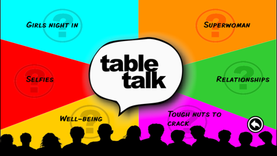Table Talk for Womenのおすすめ画像2