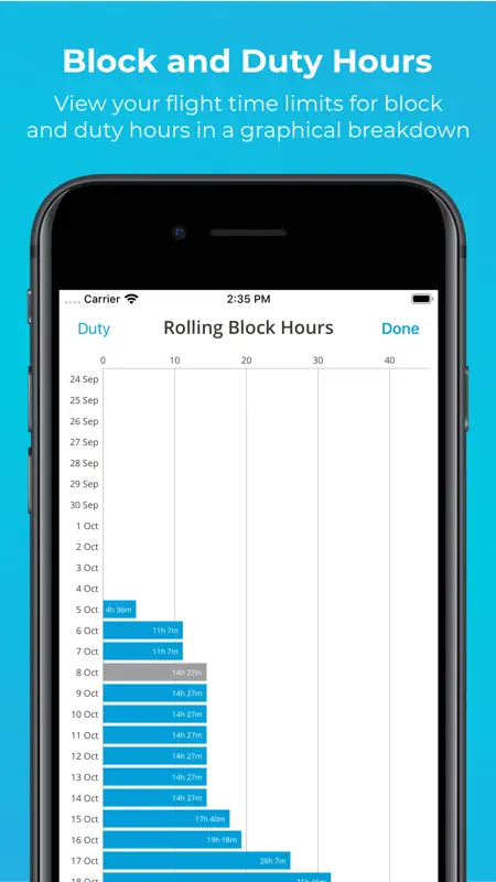 RosterBuster App de Aerolíneas screenshot 3 of 7