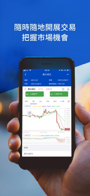 Mitrade交易平台-外匯,期貨,股指,加密幣投資首選(圖8)-速報App