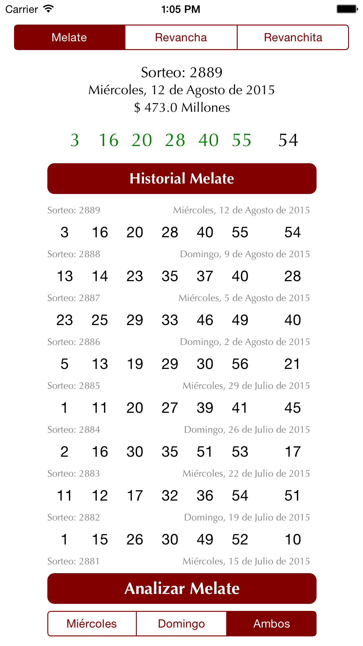 Pronósticos Resultado Análisis