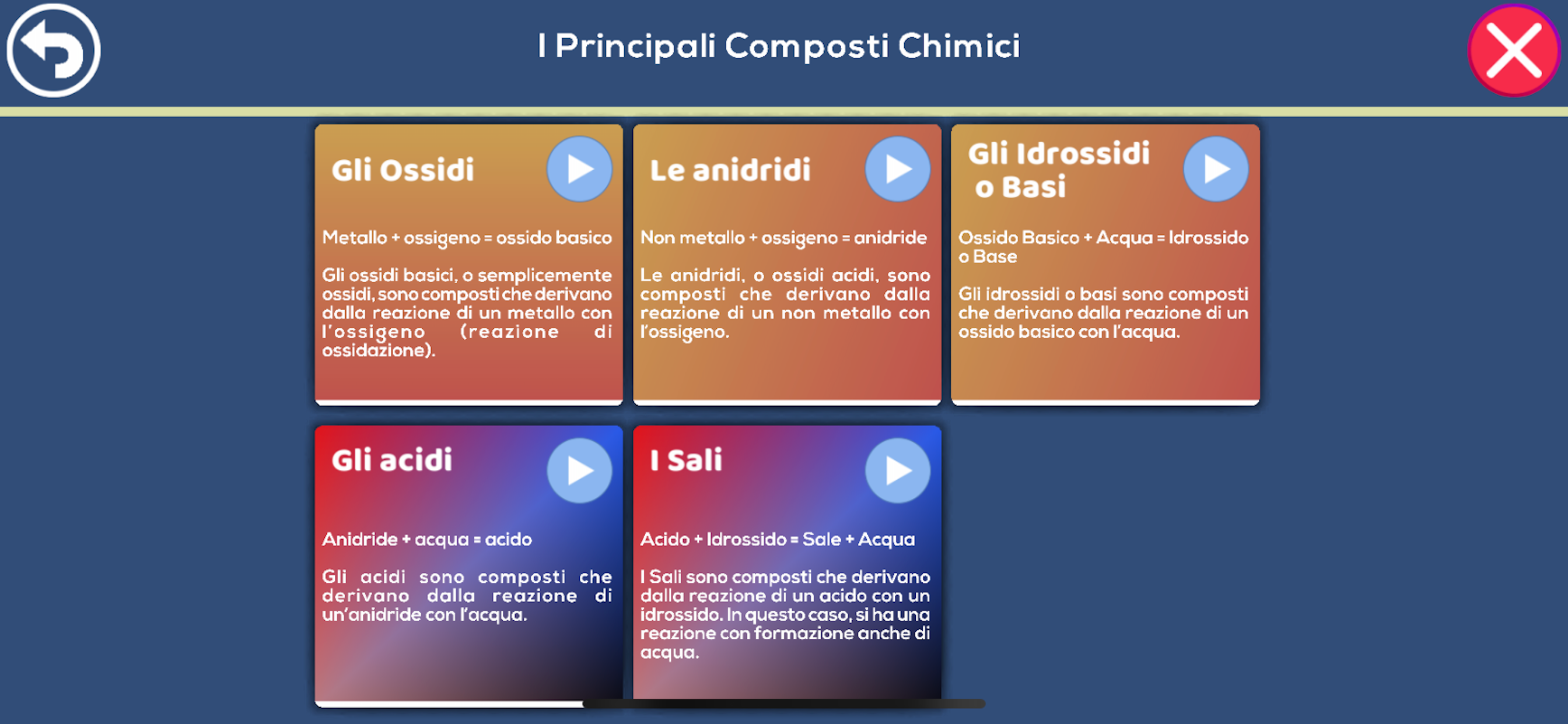 ARS Chimica M screenshot 2