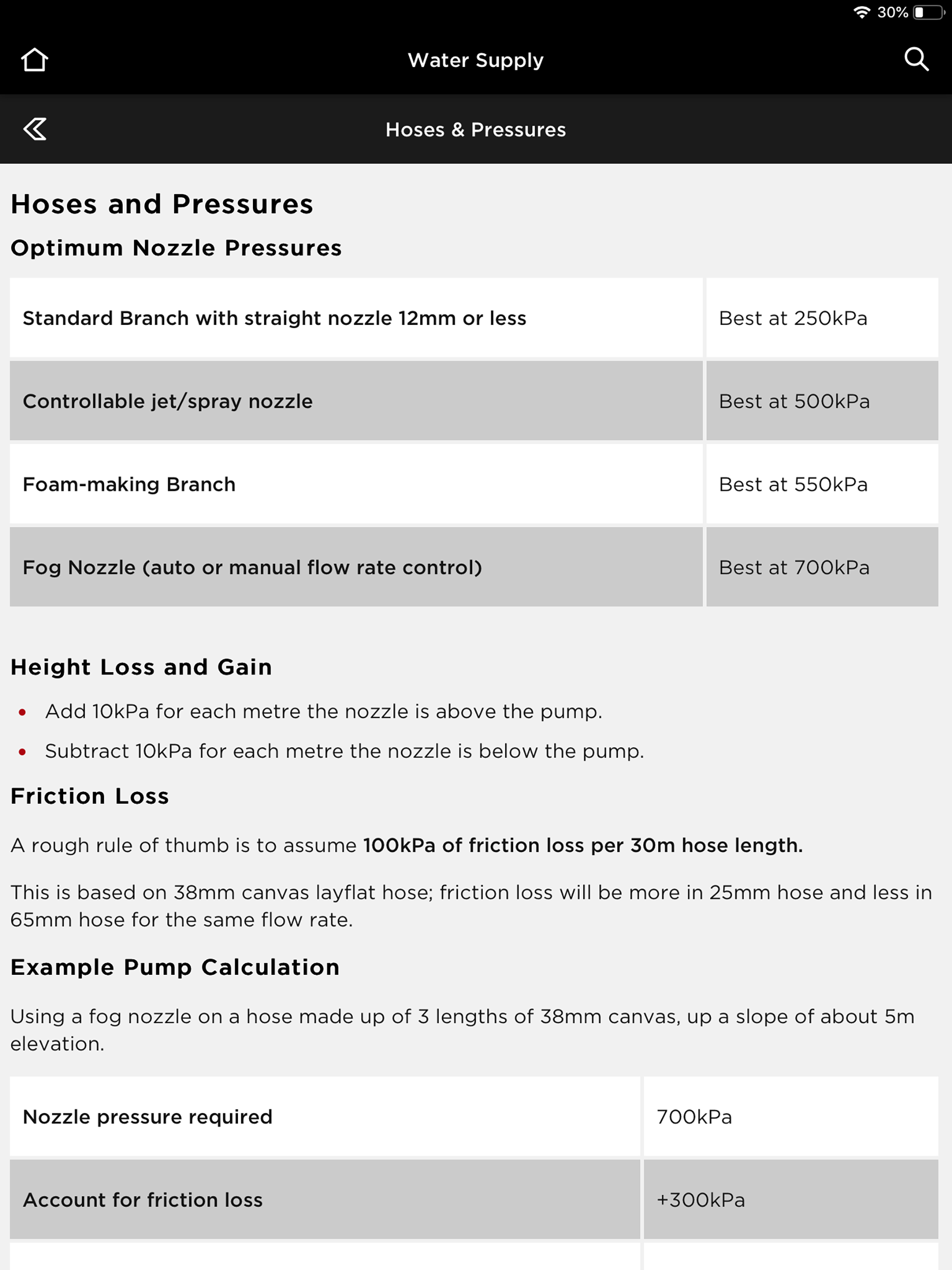 NSW RFS Firefighter Pocketbook screenshot 10