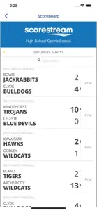 Texoma's High School Sports screenshot #2 for iPhone