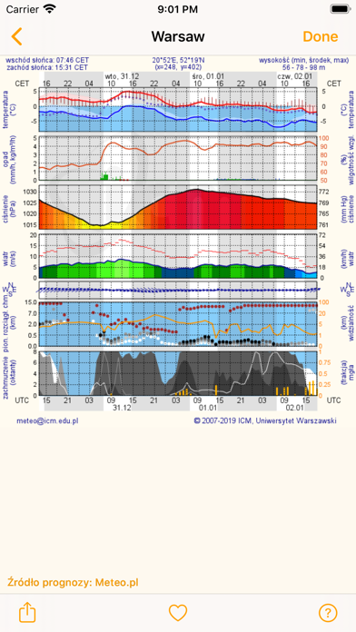 Pogoda UM Meteo Screenshot