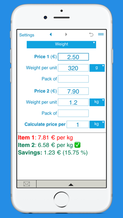 Unit Price Comparison