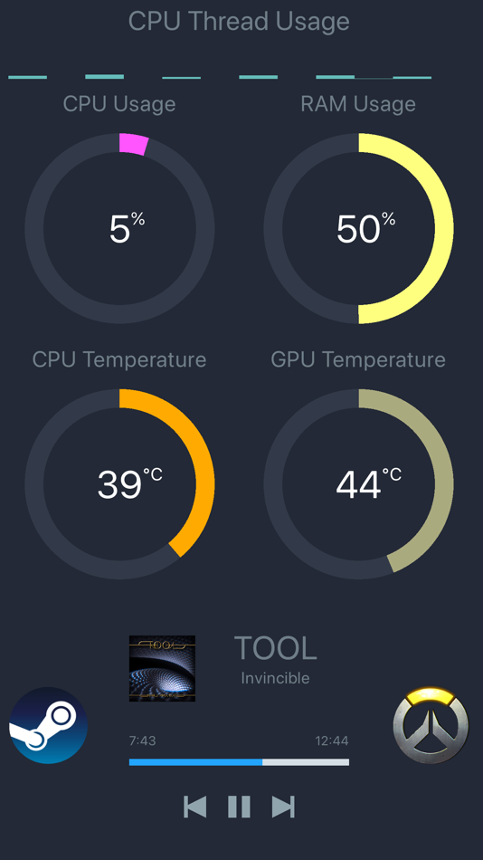 #1. Pitikapp Remote Dashboard (iOS) 由: Cyril Caillaba