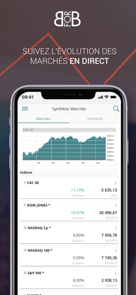 BforBank Bourse