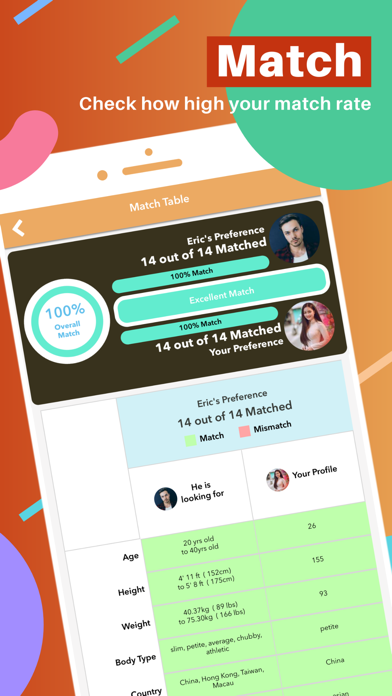 TrulyChinese - Chinese Dating Screenshot
