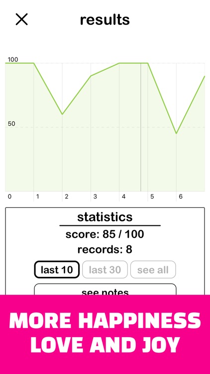 Joy : Emotional State Tracking screenshot-8