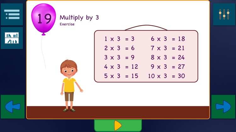 Times Tables 500 (MagiWise)