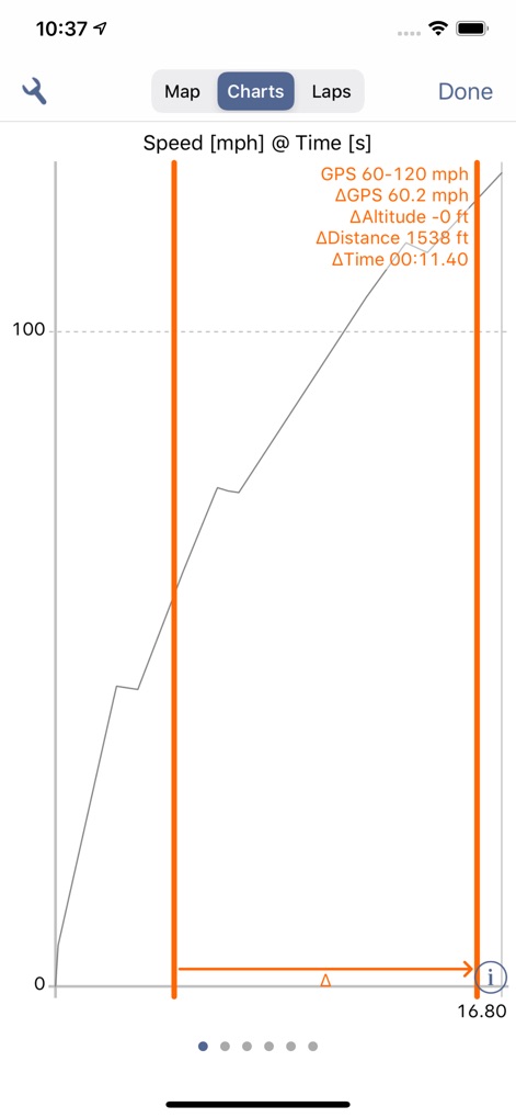 Harry's Dyno - This view showcases the powerful two-cursor mode, enabling users to analyze precise sub-ranges of data, revealing critical metrics like 'delta Distance' and 'delta Time' between custom points.