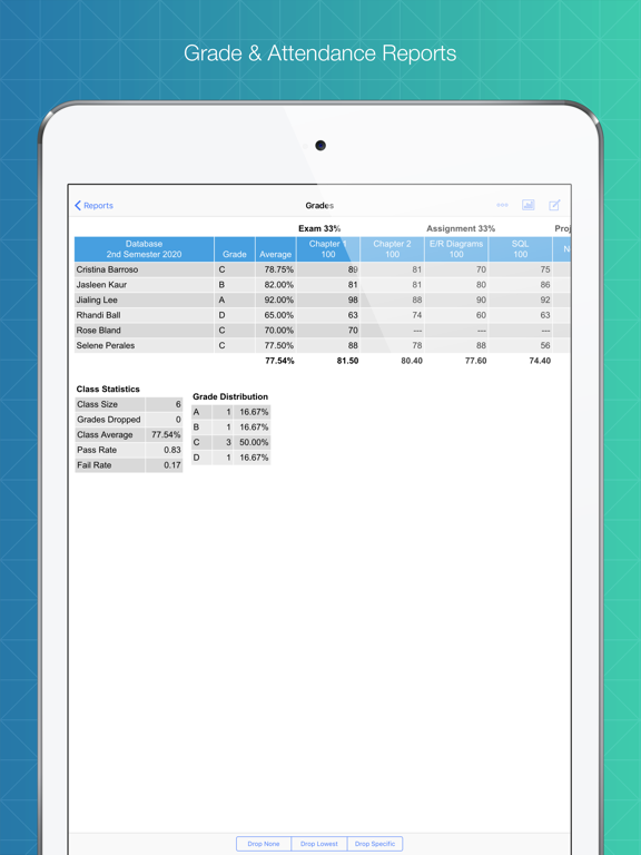 A+ Teacher's Aide iPad screenshot 5 - Education app