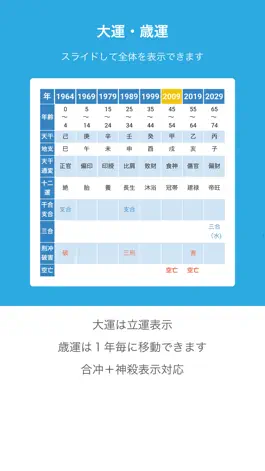 Game screenshot 本格四柱推命 推命PLUS+ apk