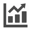 Profit and loss statement problems & troubleshooting and solutions