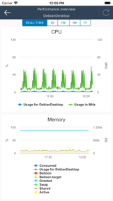 vSphere Mobile Client screenshot