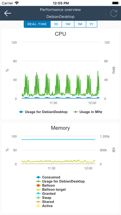 vSphere Mobile Client Screenshot