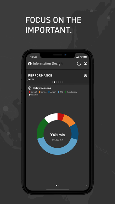 aWall - Aviation Intelligence Screenshot
