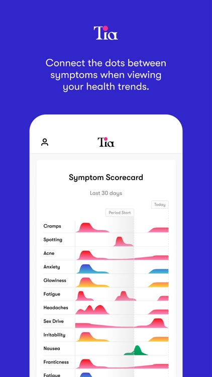 Tia: Female Health Advisor screenshot-5