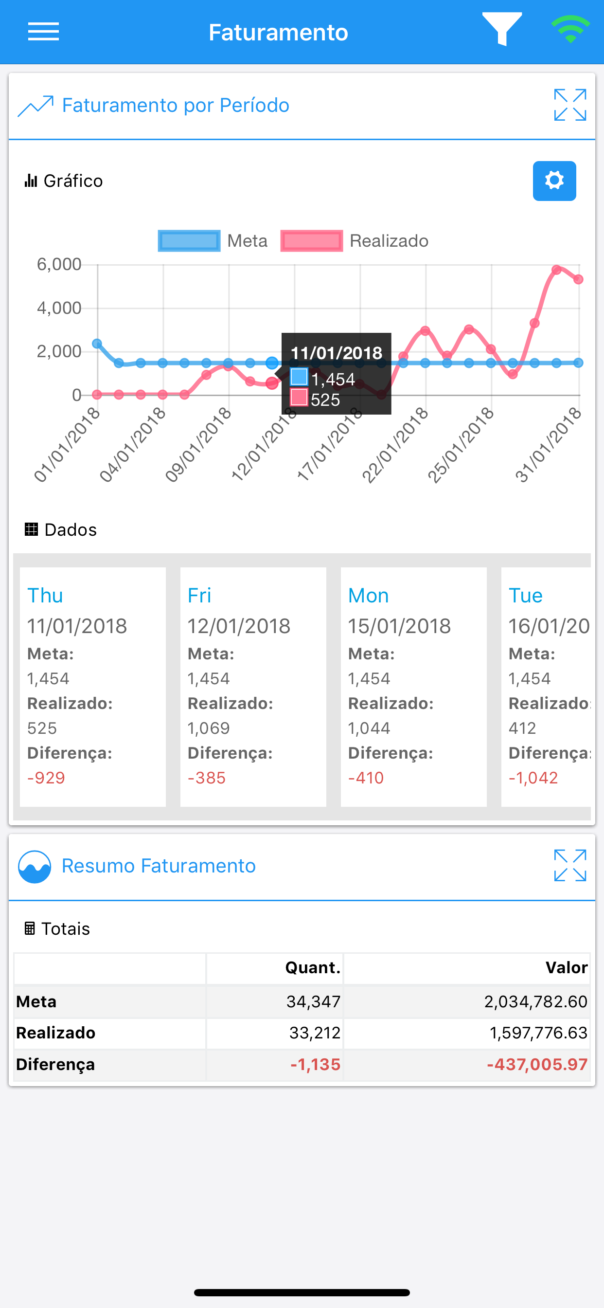 SJSYS - SJSYS Dashboard screenshot 4