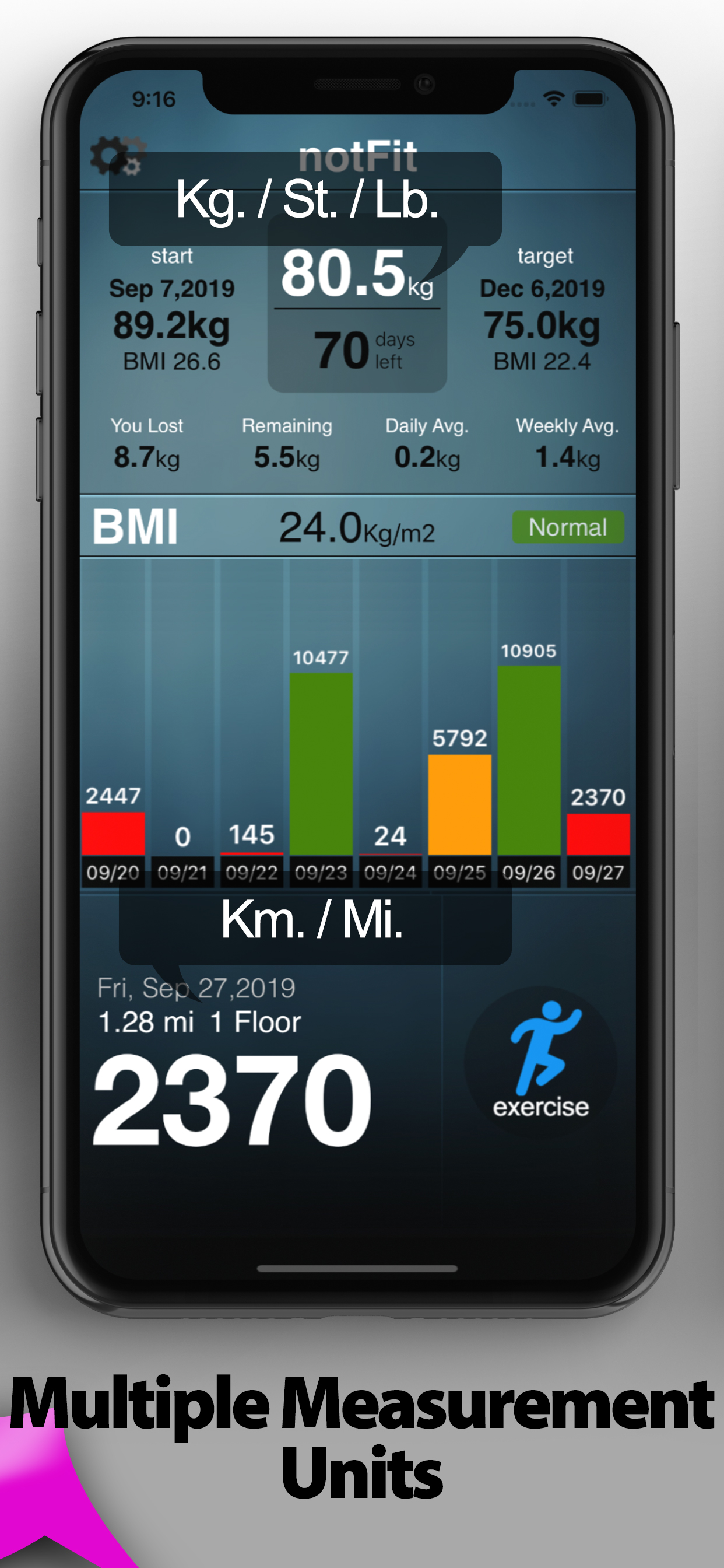 notFit Pedometer & Weight Loss