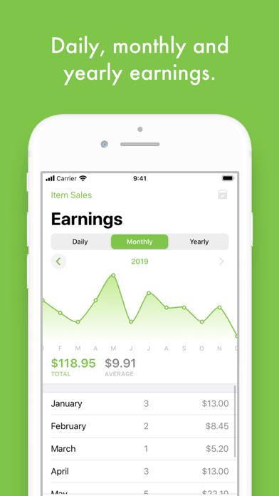 Eden - Envato Sales Tracker Screenshot
