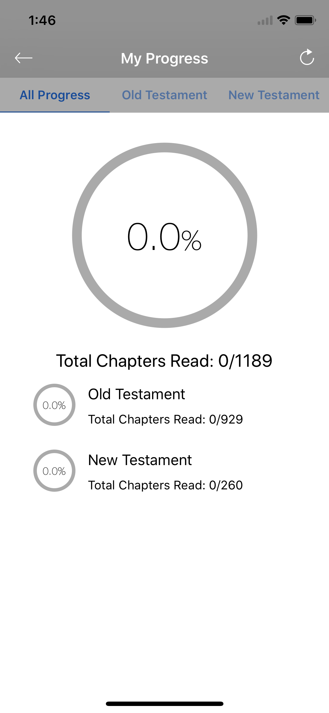 Nave's Topical Bible Offline