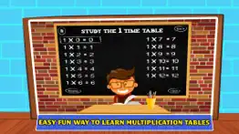 How to cancel & delete times tables multiplication 1