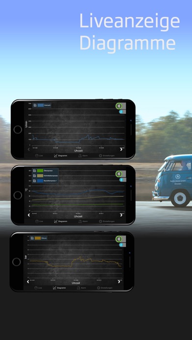 Screenshot #3 pour hoots Classic Car App