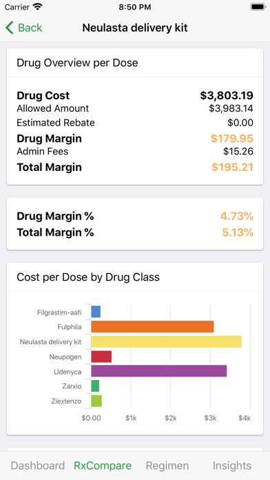 AC3 Health iPhone screenshot 5 - Finance app