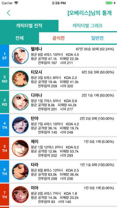 사이퍼즈 전적검색 - 스타라이트 서치 app screenshot 3