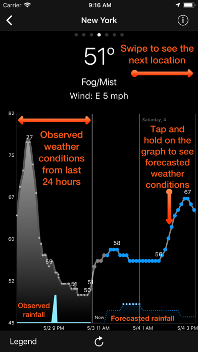 WeatherGraph: Visual Forecasts Screenshot