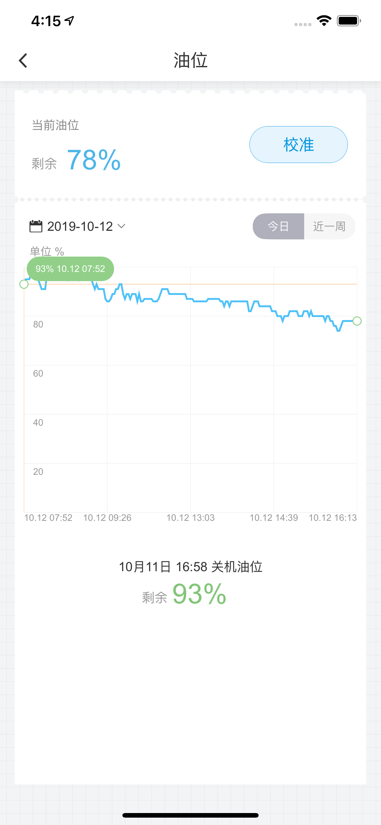 云机械