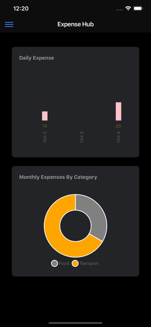 SpendGuard(圖5)-速報App