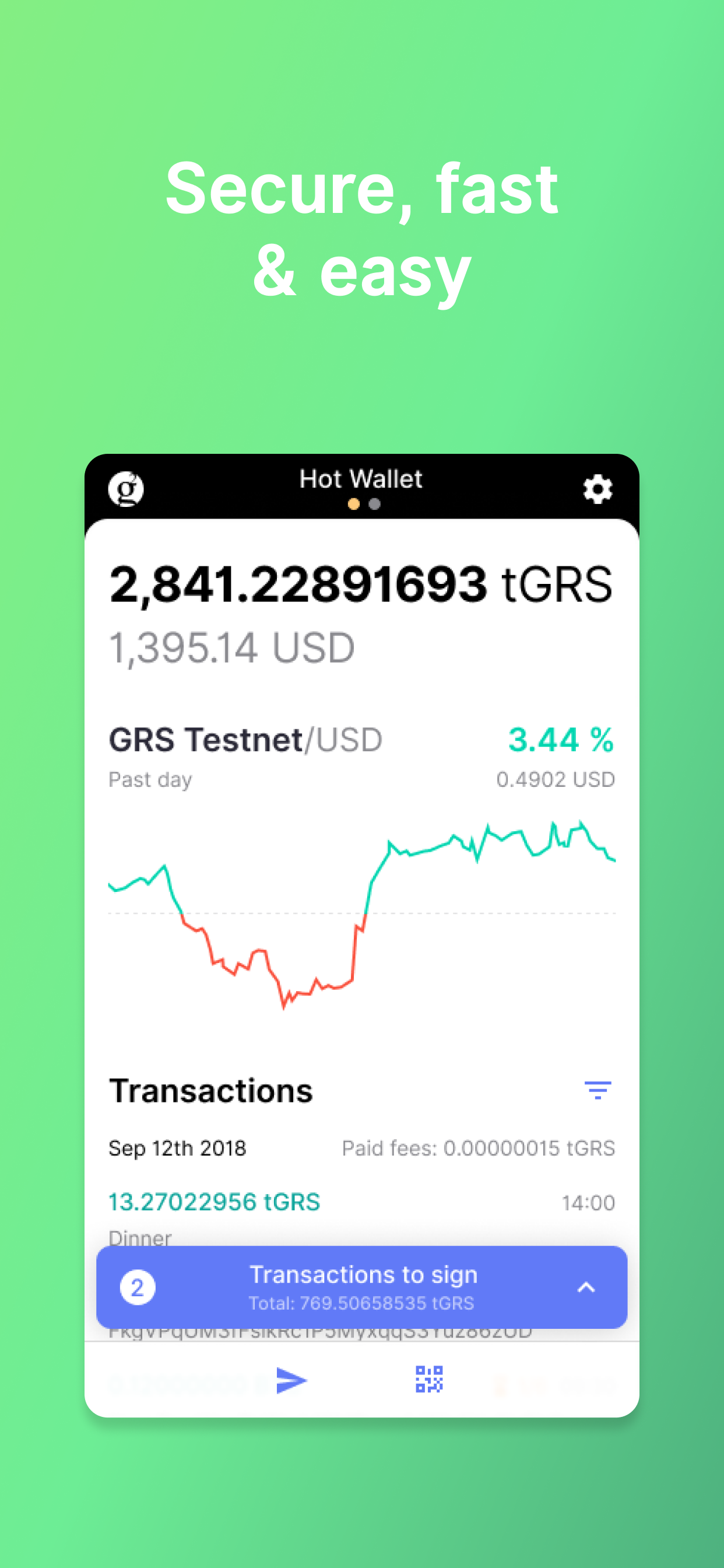 GRS Testnet Wallet for COINiD