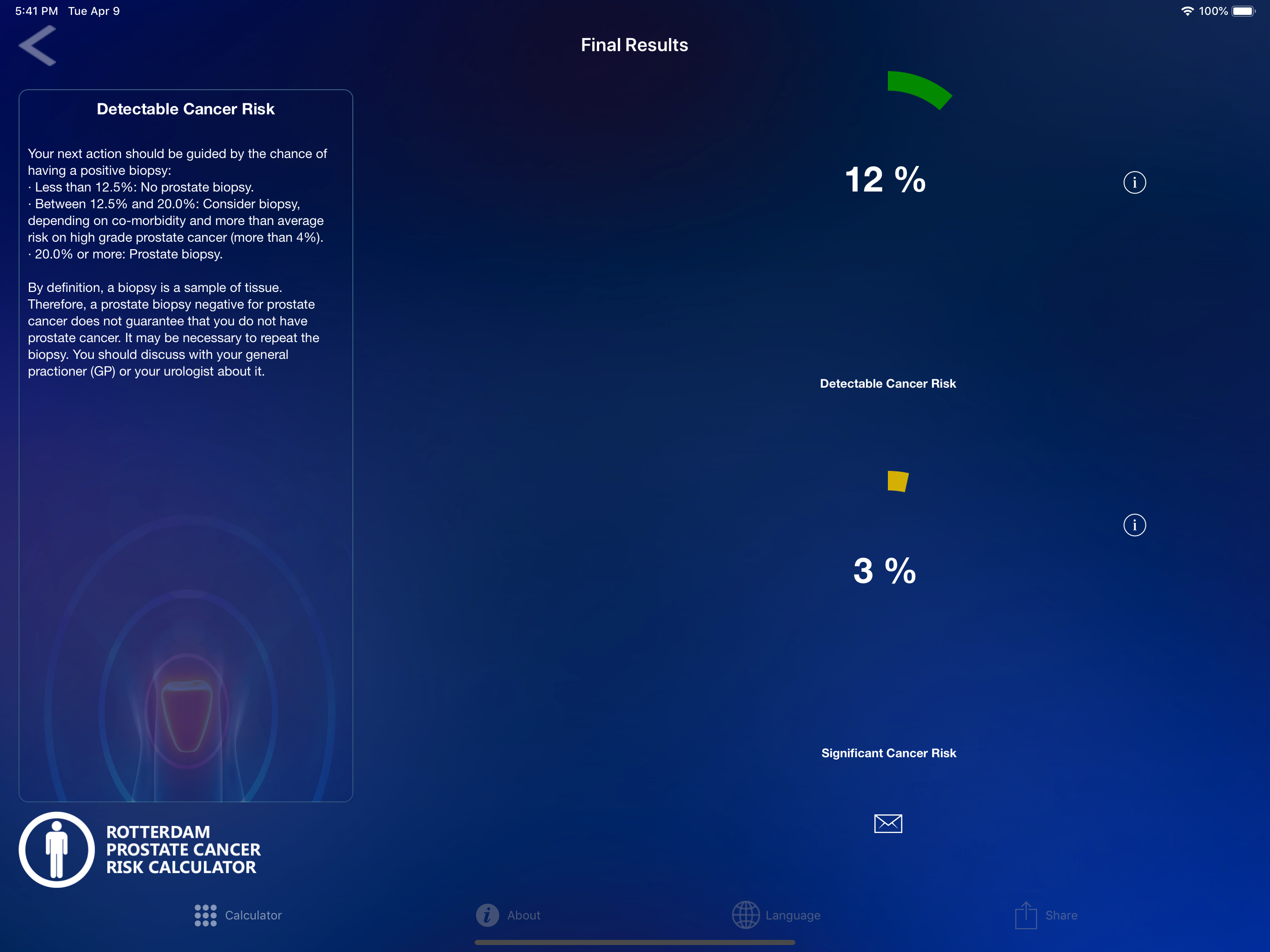 Cancer Risk