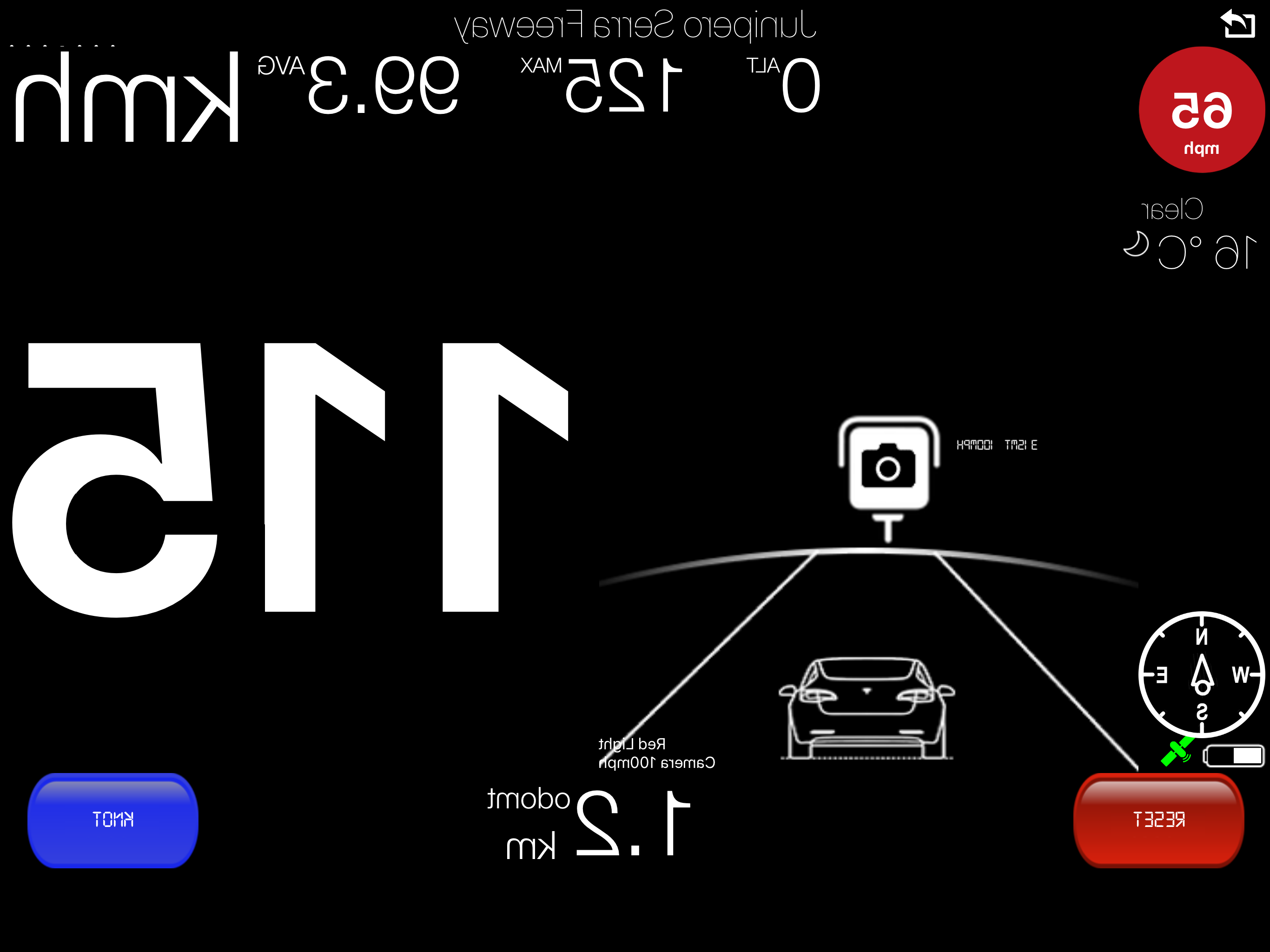 Speedometer ⁺