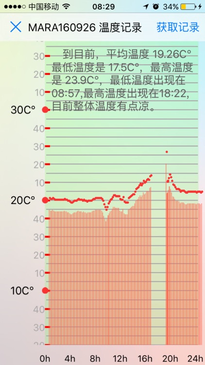 孝心眼. screenshot-3