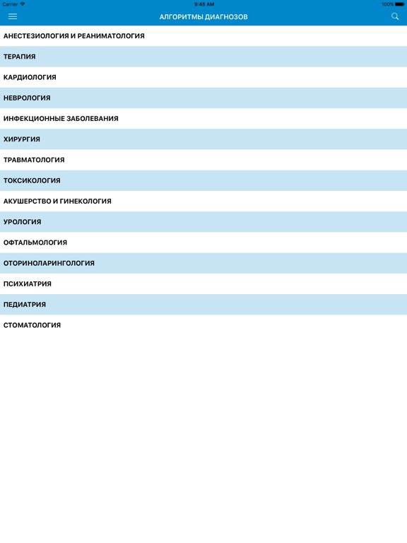 Руководство СМП