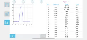 OWON Multimeter BLE screenshot #3 for iPhone