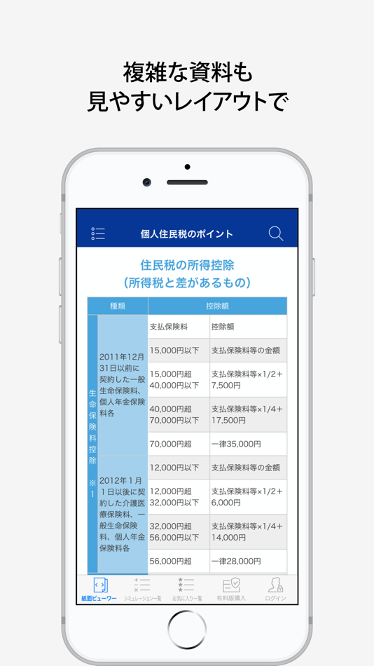 #4. FP便利帳 (iOS) 来自: 近代セールス社