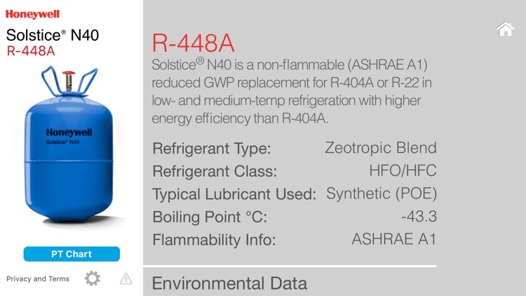 PT Chart Refrigerants EU