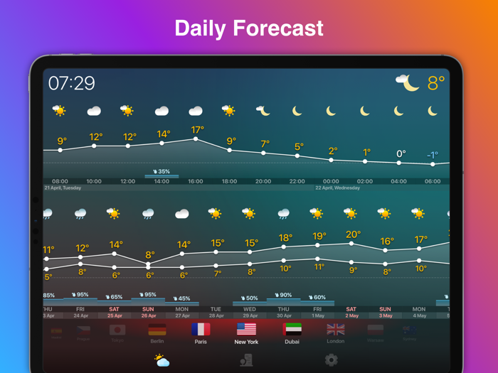 WEATHERCAST 24 local forecast
