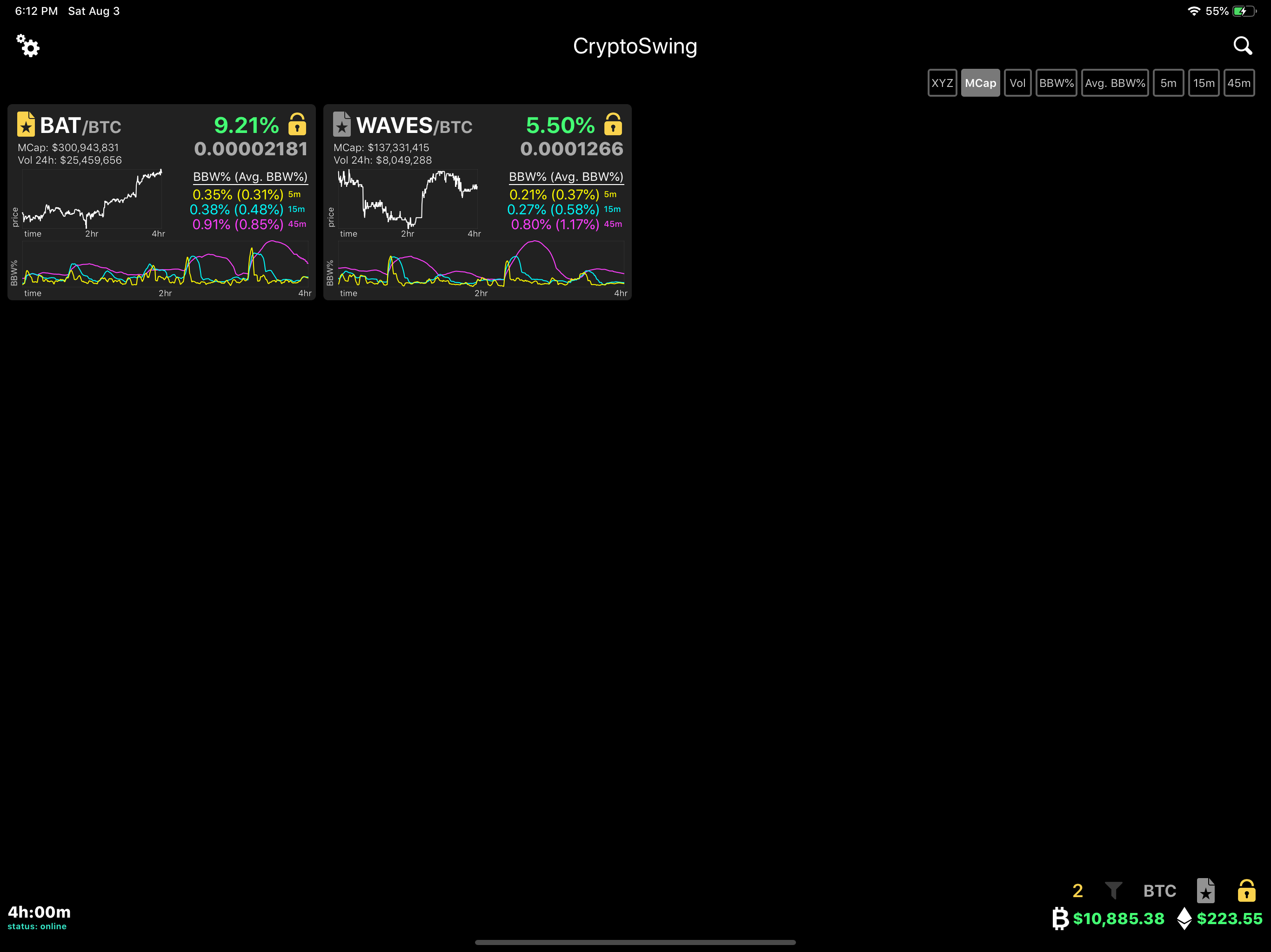 CryptoSwing