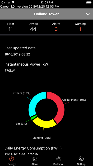 Screenshot #2 pour Virtual IoT