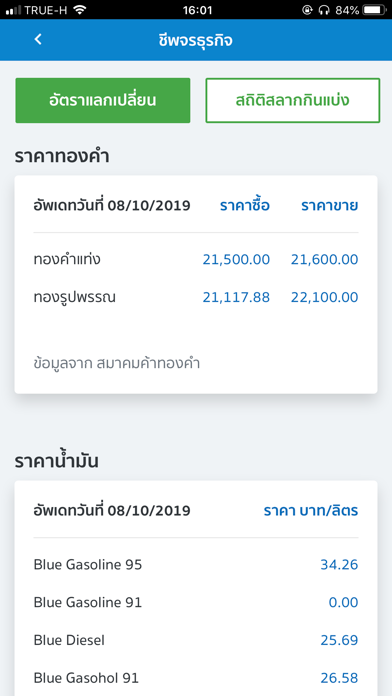 Screenshot #3 pour SME D Bank