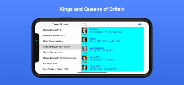 Queen Elizabeth II(圖5)-速報App