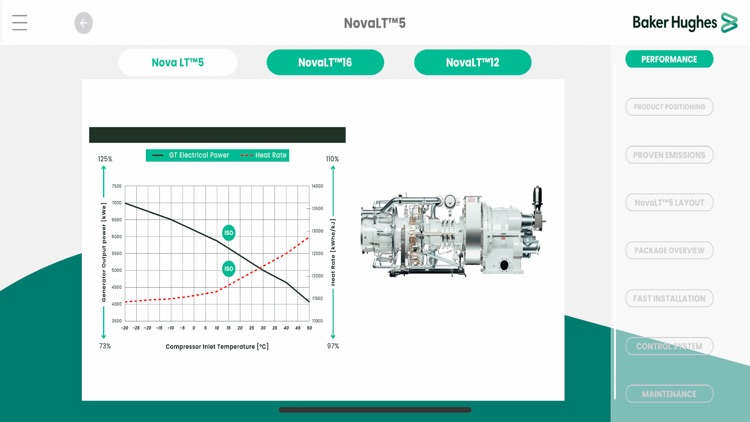 Baker Hughes NovaLT Turbines