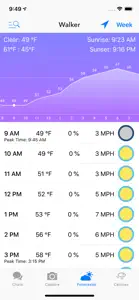 Weigh In: Fish Length Tracker screenshot #4 for iPhone