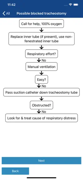 Game screenshot Airway Management-Beyond BASIC apk